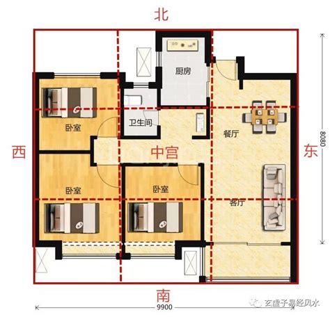 二黑|卜子夏易学会：五黄与二黑｜家宅风水必须要化解的两 